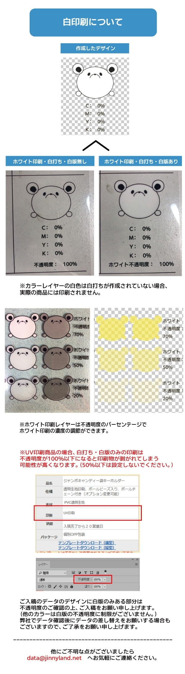 白版データの作成と仕上がり