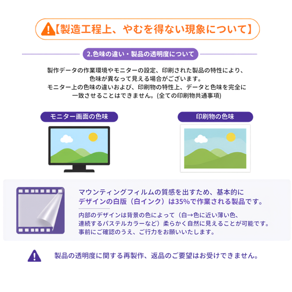 フィルムマウントキーホルダー