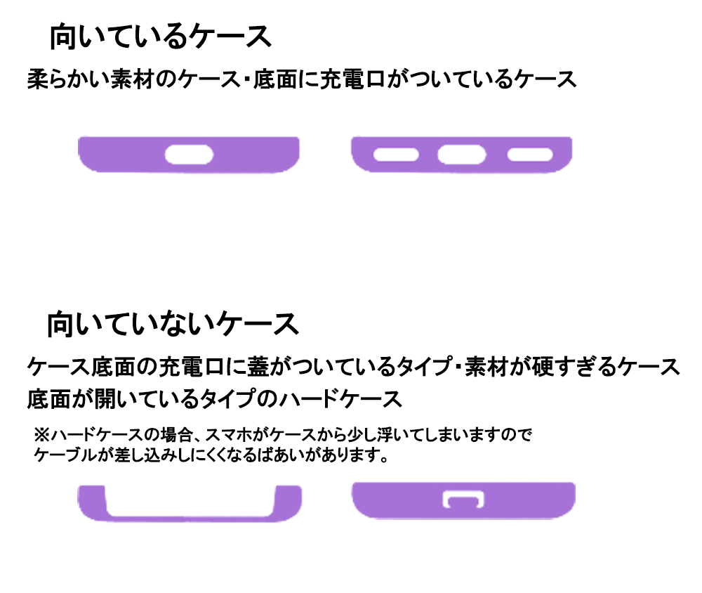 スマホタグパッチ・ストラップセット(チャーム選択可能)