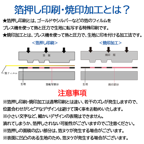 パスポートケース（PU/DS合皮生地・箔押し/焼印・片面のみ可能）※版代購入必修(＋5000円)