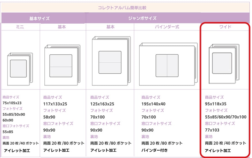 ワイドポケットコレクトアルバム（窓付き、パズルオプション追加可能、全面印刷、ハードカバー、最大40枚収納）