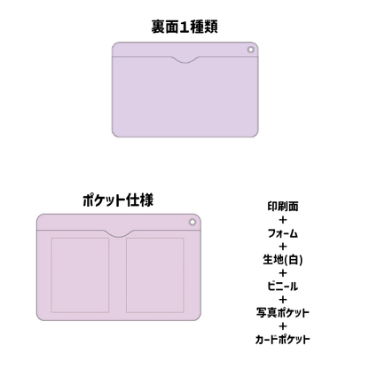 カード型フォトホルダー（証明写真サイズ）
