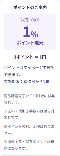 NFCグッズ