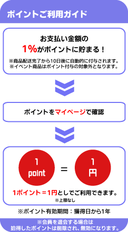 ポーチ